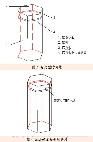 包装防伪2