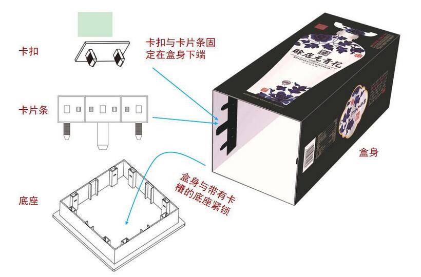 防伪包装结构
