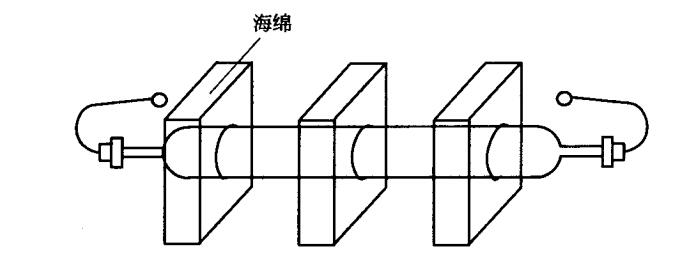 UV灯管包装方法